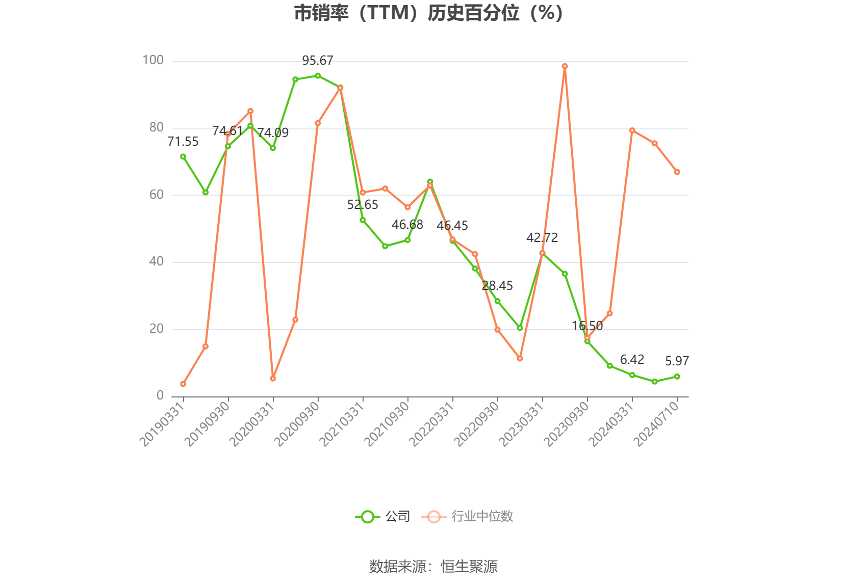 星网宇达：预计2024年上半年亏损1000万元-2000万元 同比由盈转亏 星网宇达：预计2024年上半年亏损1000万元-2000万元 同比由盈转亏「星网宇达2020年半年报」 家电资讯