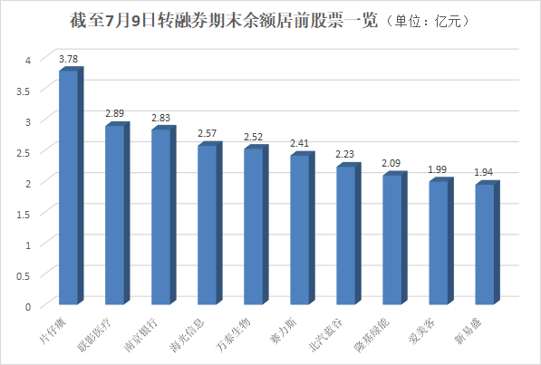  今起实施！A股重磅！将如何影响市场？「对a股影响」 天气预报