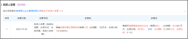  步长制药销售费用畸高背后：资金体外循环已有前科 支付对象“用后即销”神秘股东悄然退出 维修服务
