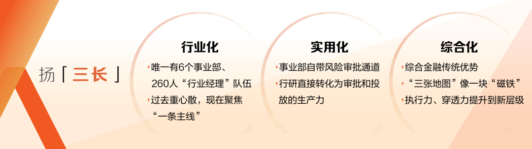 零售业务败退 平安银行被疑“变相裁员” 零售业务败退 平安银行被疑“变相裁员”「平安银行事件咋回事」 汽车服务