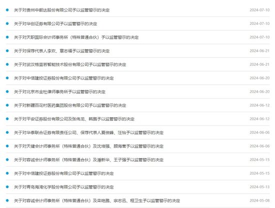 华创证券信誉“担保”保代重大违规，下一个能力定资格的败笔是谁？ 华创证券信誉“担保”保代重大违规，下一个能力定资格的败笔是谁？ 生活资讯
