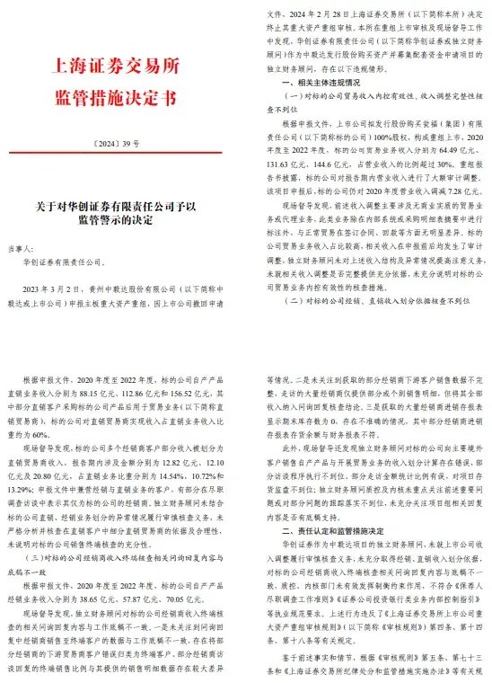 华创证券信誉“担保”保代重大违规，下一个能力定资格的败笔是谁？ 华创证券信誉“担保”保代重大违规，下一个能力定资格的败笔是谁？ 生活资讯