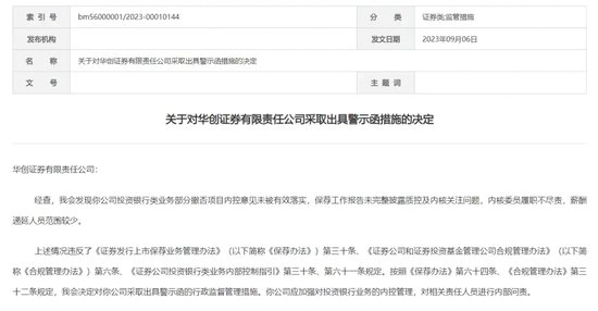华创证券信誉“担保”保代重大违规，下一个能力定资格的败笔是谁？ 华创证券信誉“担保”保代重大违规，下一个能力定资格的败笔是谁？ 生活资讯