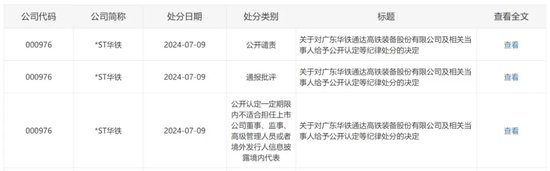 *ST华铁一日领4份“罚单” *ST华铁一日领4份“罚单”「华铁股份今天」 汽车服务