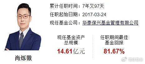 复盘老将：尚烁徽、吴渭、张明、蓝小康 复盘老将：尚烁徽、吴渭、张明、蓝小康「尚巍百度百科」 天气预报