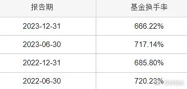 复盘老将：尚烁徽、吴渭、张明、蓝小康 复盘老将：尚烁徽、吴渭、张明、蓝小康「尚巍百度百科」 天气预报