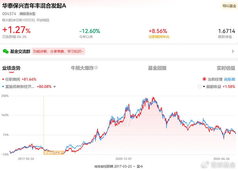 复盘老将：尚烁徽、吴渭、张明、蓝小康 复盘老将：尚烁徽、吴渭、张明、蓝小康「尚巍百度百科」 天气预报