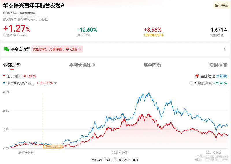 复盘老将：尚烁徽、吴渭、张明、蓝小康 复盘老将：尚烁徽、吴渭、张明、蓝小康「尚巍百度百科」 天气预报