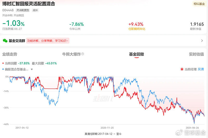 复盘老将：尚烁徽、吴渭、张明、蓝小康 复盘老将：尚烁徽、吴渭、张明、蓝小康「尚巍百度百科」 天气预报