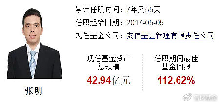 复盘老将安信基金张明：管理安信企业价值优选 任职回报112.62% 同类排名靠前 复盘老将安信基金张明：管理安信企业价值优选 任职回报112.62% 同类排名靠前 汽车服务
