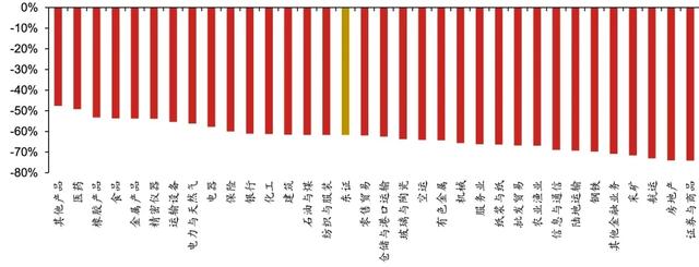 日股失去第一个十年之鉴 日股失去第一个十年之鉴「日本失去的二十年股市」 天气预报