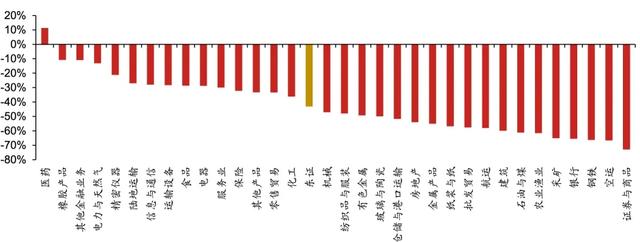日股失去第一个十年之鉴 日股失去第一个十年之鉴「日本失去的二十年股市」 天气预报