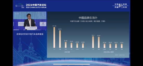 比亚迪李云飞点赞上汽和奇瑞：出口这一块的老大，值得我们去学习 比亚迪李云飞点赞上汽和奇瑞：出口这一块的老大，值得我们去学习 家电资讯