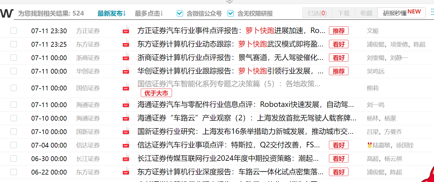 “萝卜快跑”在卖方研究圈火了！超5000份研报关注无人驾驶 “萝卜快跑”在卖方研究圈火了！超5000份研报关注无人驾驶「萝卜快跑无人驾驶服务平台」 天气预报