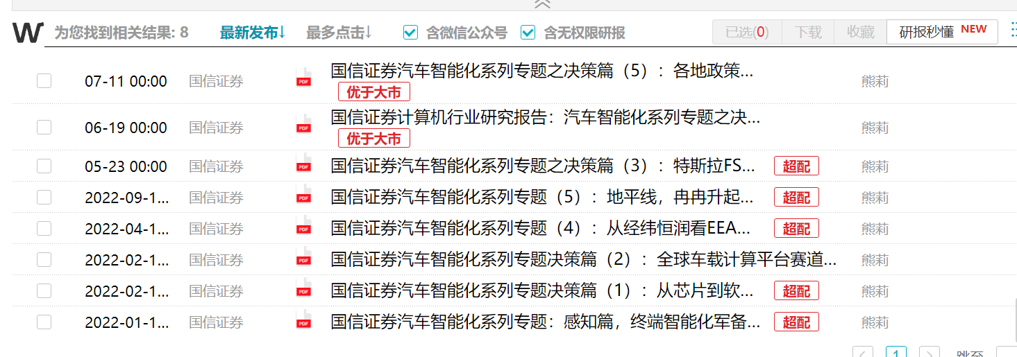 “萝卜快跑”在卖方研究圈火了！超5000份研报关注无人驾驶 “萝卜快跑”在卖方研究圈火了！超5000份研报关注无人驾驶「萝卜快跑无人驾驶服务平台」 天气预报