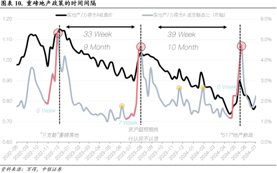 中银策略：科技行业短周期得以反弹的条件 中银策略：科技行业短周期得以反弹的条件「163805中银策略」 生活资讯