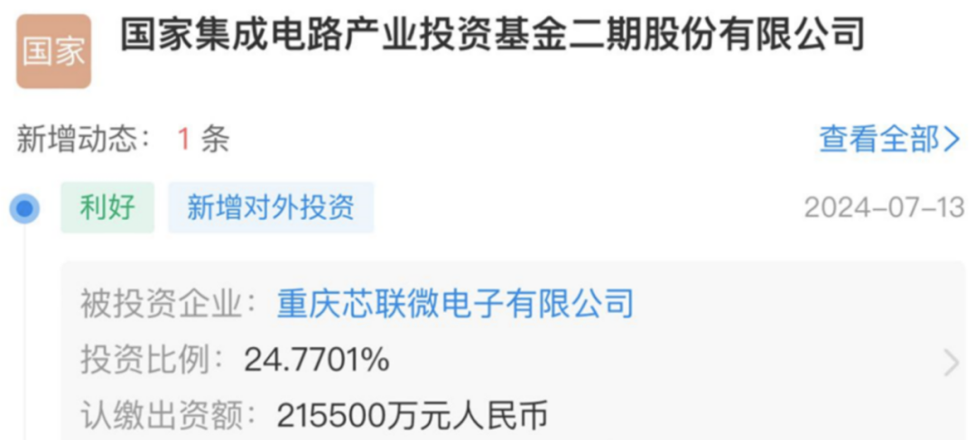  重磅！“国家队”，突然出手！国家大基金二期21.55亿投资重庆芯联集成电路，持股比例达24.7701% 生活资讯