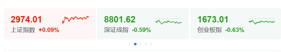 A股突发！工行、农行、建行、中行...... A股突发！工行、农行、建行、中行......「建行工行农行股票哪个好」 生活资讯