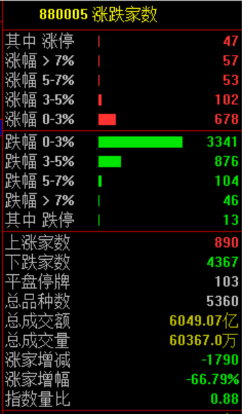 A股突发！工行、农行、建行、中行...... A股突发！工行、农行、建行、中行......「建行工行农行股票哪个好」 生活资讯