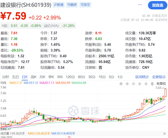 A股突发！工行、农行、建行、中行...... A股突发！工行、农行、建行、中行......「建行工行农行股票哪个好」 生活资讯