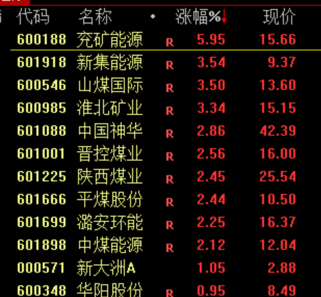 A股突发！工行、农行、建行、中行...... A股突发！工行、农行、建行、中行......「建行工行农行股票哪个好」 生活资讯