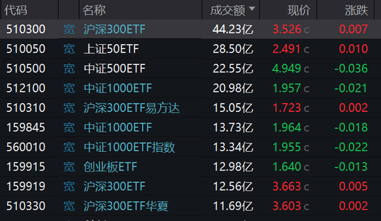 A股突发！工行、农行、建行、中行...... A股突发！工行、农行、建行、中行......「建行工行农行股票哪个好」 生活资讯