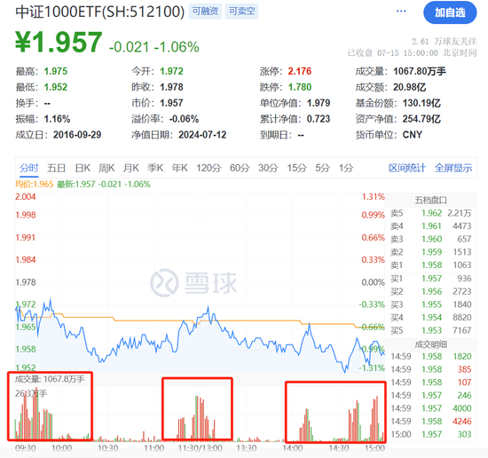 A股突发！工行、农行、建行、中行...... A股突发！工行、农行、建行、中行......「建行工行农行股票哪个好」 生活资讯