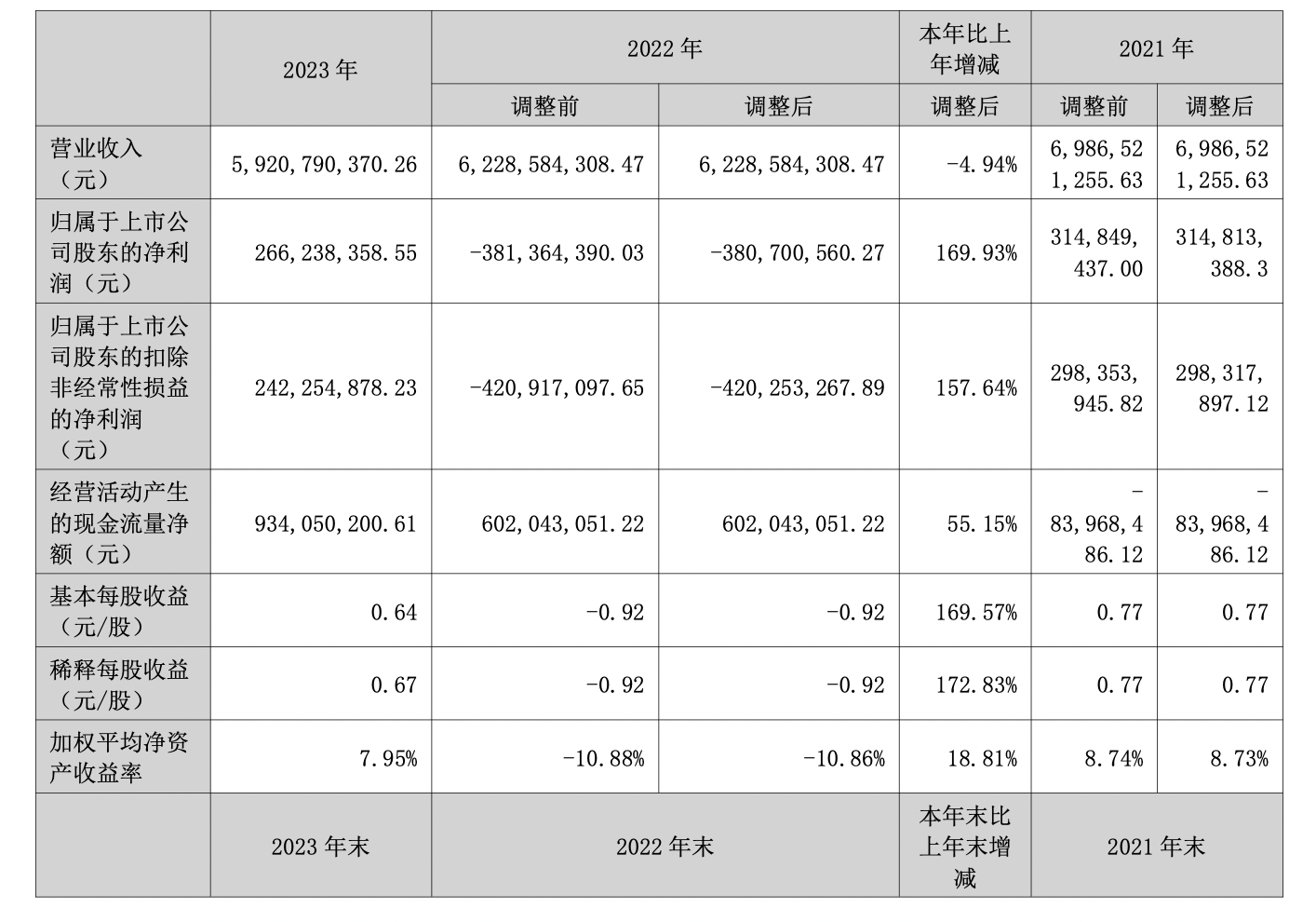 75岁萧华卸任蒙娜丽莎董事长，儿子萧礼标接棒 75岁萧华卸任蒙娜丽莎董事长，儿子萧礼标接棒「萧华简介蒙娜丽莎」 天气预报