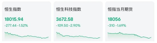 突然大涨！董事会：并无知悉原因 突然大涨！董事会：并无知悉原因「公司股票突然大涨」 家电资讯
