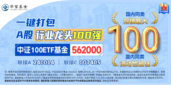11股业绩翻倍预增，最高819%！成份股业绩高光，中证100ETF基金（562000）连续2日吸金合计8922万元！ 11股业绩翻倍预增，最高819%！成份股业绩高光，中证100ETF基金（562000）连续2日吸金合计8922万元！ 生活资讯