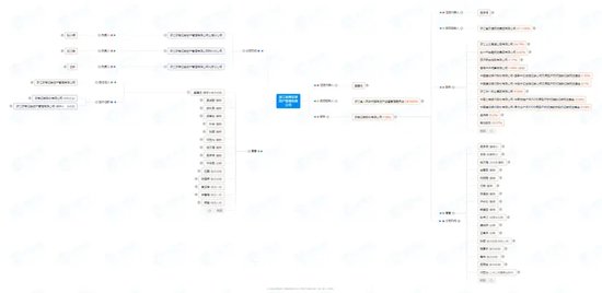 乌龙！浙商资管“净值错报”背后：系统异常还是管理疏漏？ 乌龙！浙商资管“净值错报”背后：系统异常还是管理疏漏？「浙商资管是什么」 生活资讯