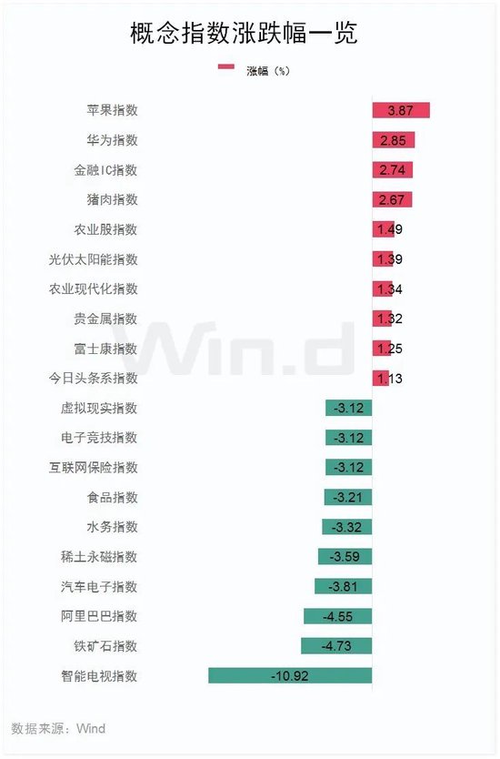 中国平安，大动作！ 中国平安，大动作！「浅度解析中国平安」 家电资讯