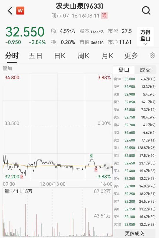 中国平安，大动作！ 中国平安，大动作！「浅度解析中国平安」 家电资讯