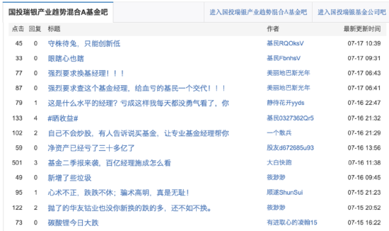国投瑞银基金二季报出炉 施成退出“百亿基金经理”队列 二季度减持宁德时代 国投瑞银基金二季报出炉 施成退出“百亿基金经理”队列 二季度减持宁德时代 汽车服务