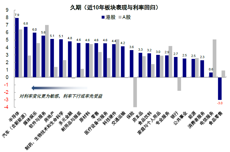 美联储降息或推动恒指反弹 机构预计最高达21000点 美联储降息或推动恒指反弹 机构预计最高达21000点「美联储降息是什么意思」 维修服务