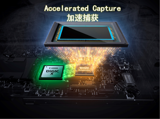 佳能发布旗舰全画幅专微相机EOS R1 佳能发布旗舰全画幅专微相机EOS R1「佳能最新款全画幅微单相机」 汽车服务