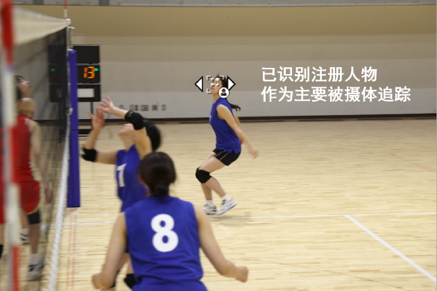 佳能发布旗舰全画幅专微相机EOS R1 佳能发布旗舰全画幅专微相机EOS R1「佳能最新款全画幅微单相机」 汽车服务