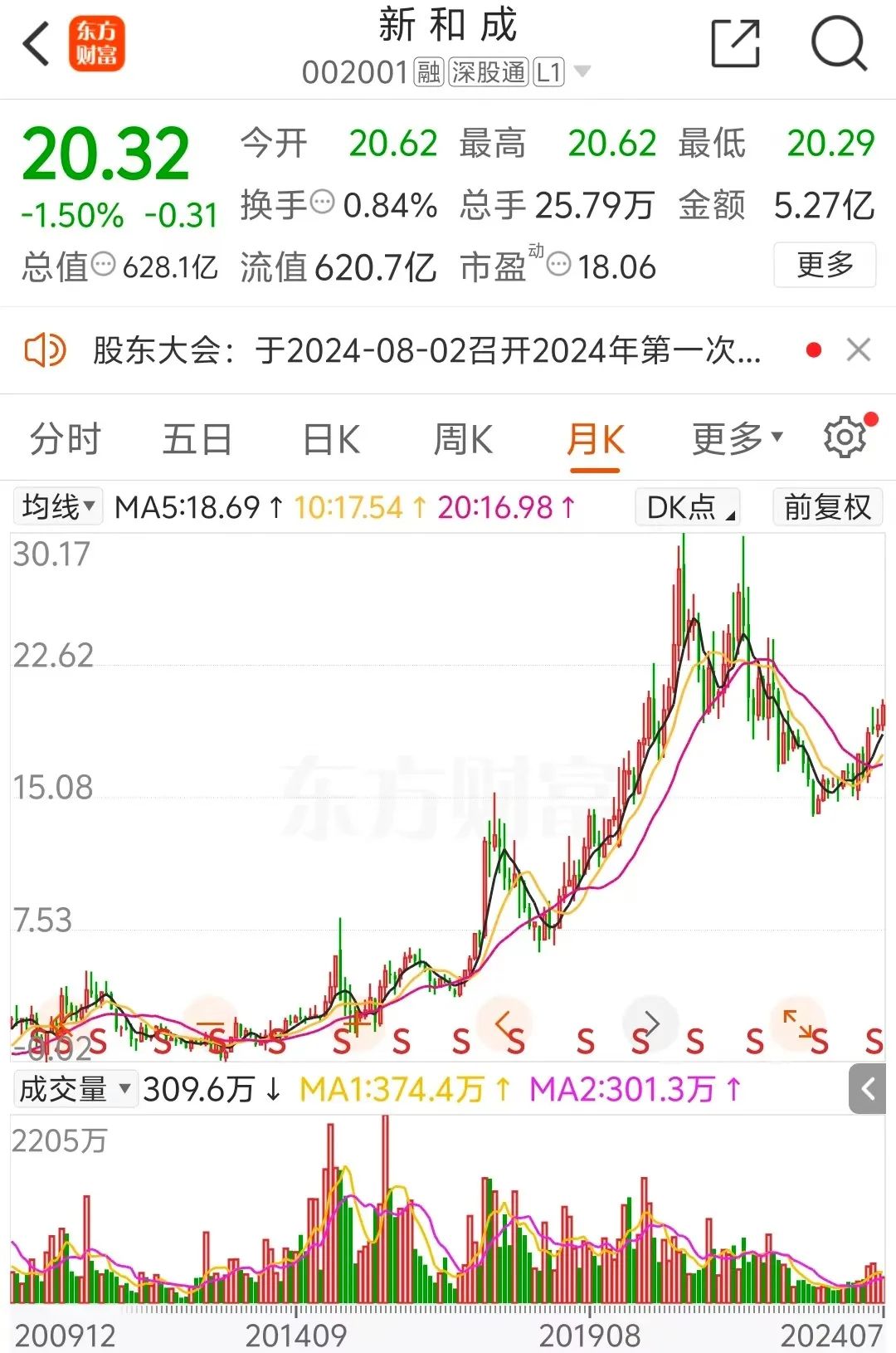 100亿！10倍大牛股，突放大招！ 100亿！10倍大牛股，突放大招！「十倍大牛股」 家电资讯