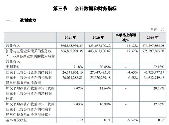 官网“涉黄”，上市科技公司“技术”在哪？ 官网“涉黄”，上市科技公司“技术”在哪？「涉黄平台老板最多判几年」 家电资讯