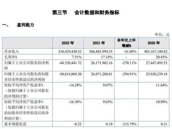 官网“涉黄”，上市科技公司“技术”在哪？ 官网“涉黄”，上市科技公司“技术”在哪？「涉黄平台老板最多判几年」 家电资讯
