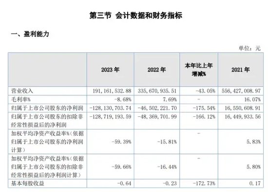 官网“涉黄”，上市科技公司“技术”在哪？ 官网“涉黄”，上市科技公司“技术”在哪？「涉黄平台老板最多判几年」 家电资讯
