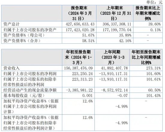 官网“涉黄”，上市科技公司“技术”在哪？ 官网“涉黄”，上市科技公司“技术”在哪？「涉黄平台老板最多判几年」 家电资讯