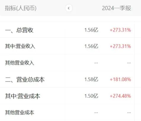 官网“涉黄”，上市科技公司“技术”在哪？ 官网“涉黄”，上市科技公司“技术”在哪？「涉黄平台老板最多判几年」 家电资讯