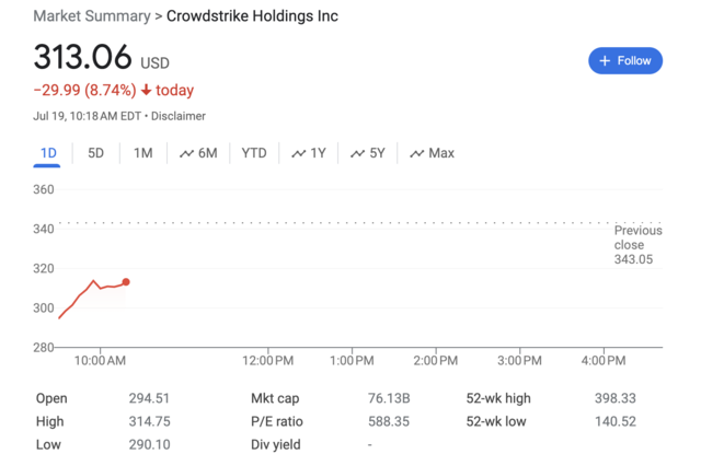 导致微软全球大崩溃的CrowdStrike，是家什么公司？「微软coem」 家电资讯