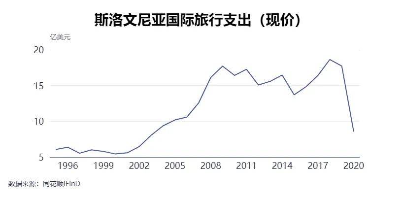  每经专访斯洛文尼亚前总统图尔克：中国绝不是系统性对手，光伏面板降价让大家都受益 家电资讯