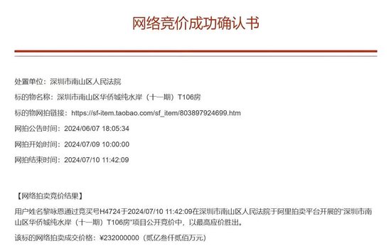 深圳“天价”豪宅被拍卖，洪涛集团老板娘救公司于水火，嫁给上市老总屈才了？ 深圳“天价”豪宅被拍卖，洪涛集团老板娘救公司于水火，嫁给上市老总屈才了？ 生活资讯