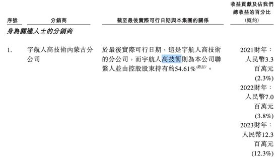 内蒙6旬老翁卖沙棘汁给日本人，干出一家IPO 内蒙6旬老翁卖沙棘汁给日本人，干出一家IPO「内蒙古沙棘汁」 汽车服务