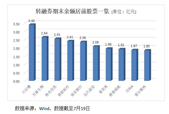 A股重大变化！明起实施 A股重大变化！明起实施「a股迎来极大变化」 家电资讯