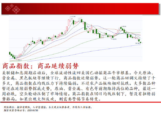  白银区间回落 短期存在反弹可能「白银区间回落 短期存在反弹可能吗」 汽车服务