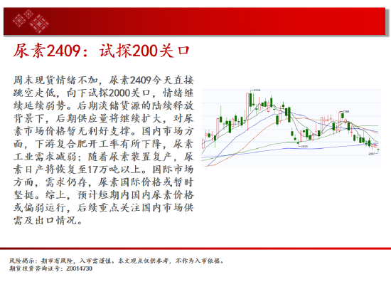  白银区间回落 短期存在反弹可能「白银区间回落 短期存在反弹可能吗」 汽车服务